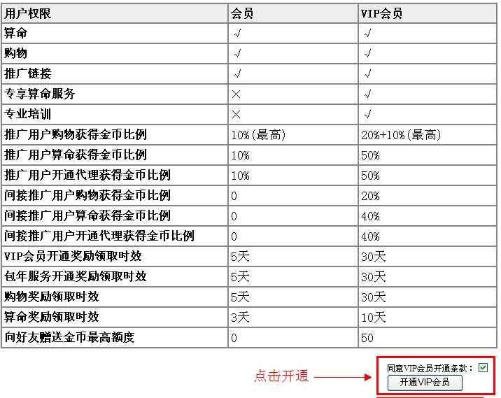 成功开运网“开通VIP会员”